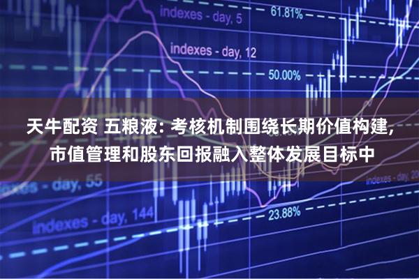 天牛配资 五粮液: 考核机制围绕长期价值构建, 市值管理和股东回报融入整体发展目标中